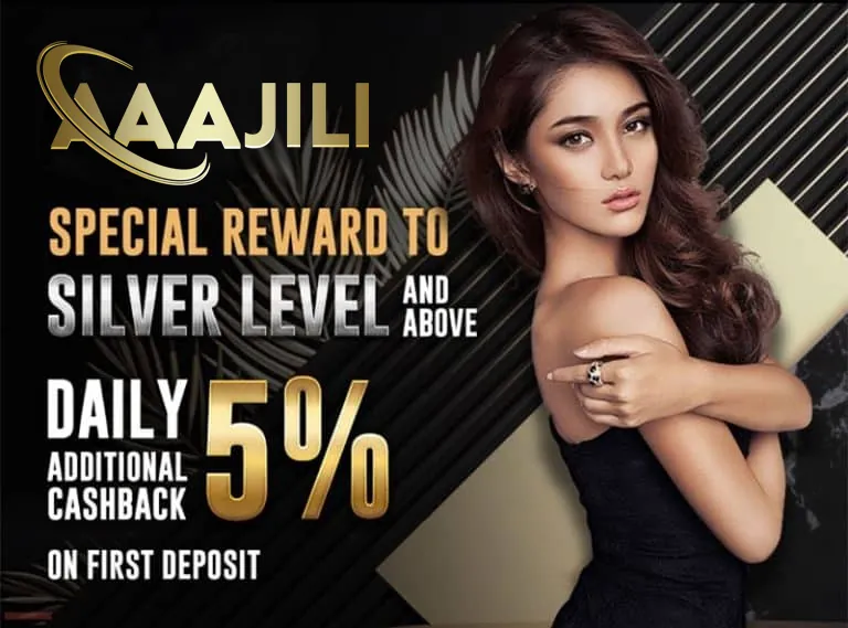 Loyalty Rewards Program